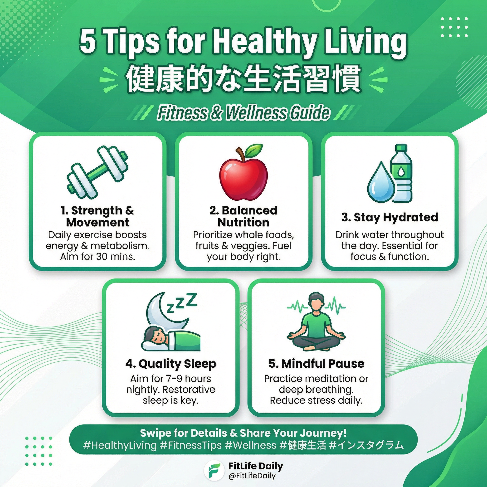 フィットネスTips SNS投稿